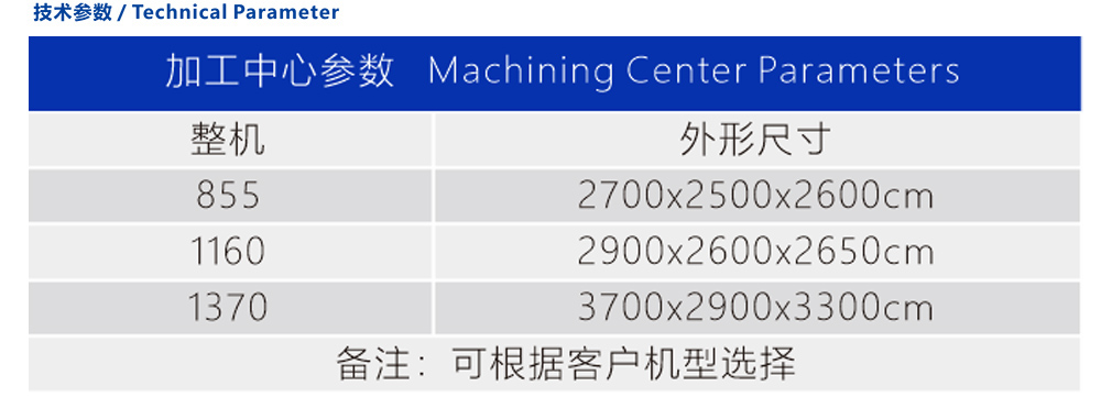 1764574471b1aab4 拷贝