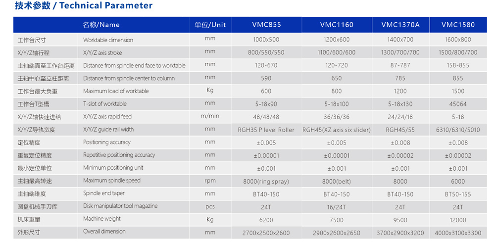 1764574471b1aab4 拷贝