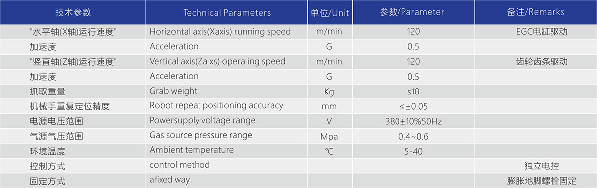 自动化改造 加工中心桁架机械手8